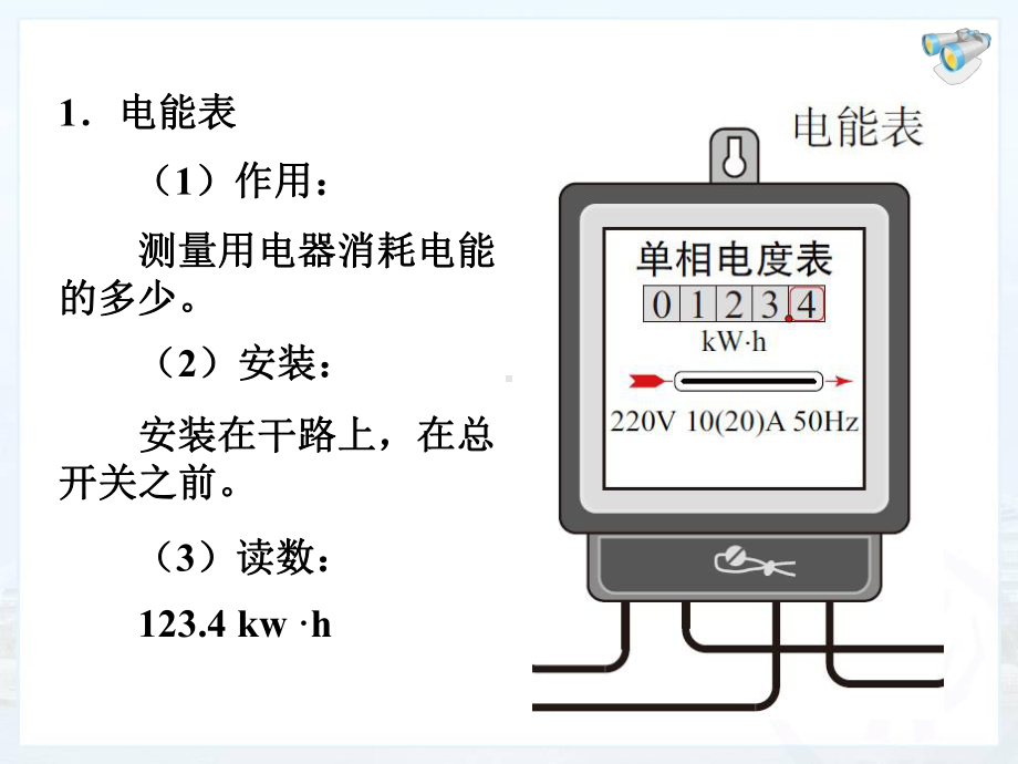 家庭电路课件正式版.ppt_第3页