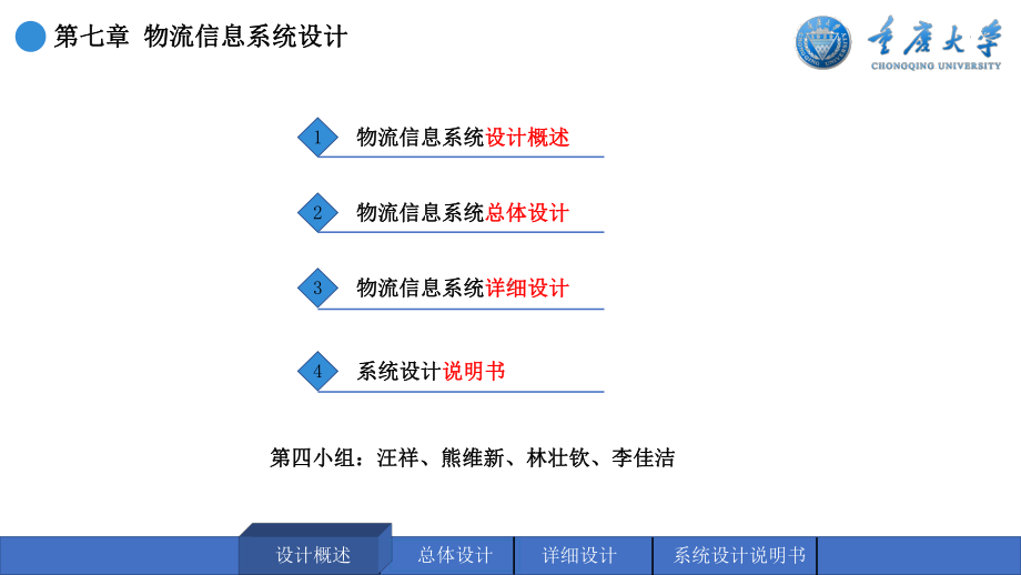 物流信息系统设计教材课件.ppt_第1页