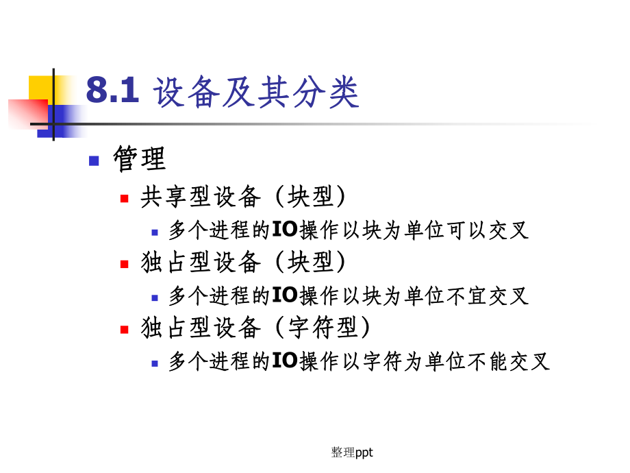 操作系统第八章设备与课件.ppt_第3页