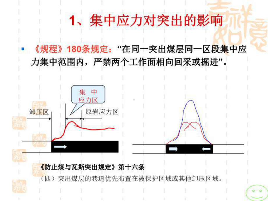 最新煤矿灾害预防专题课件.ppt_第3页