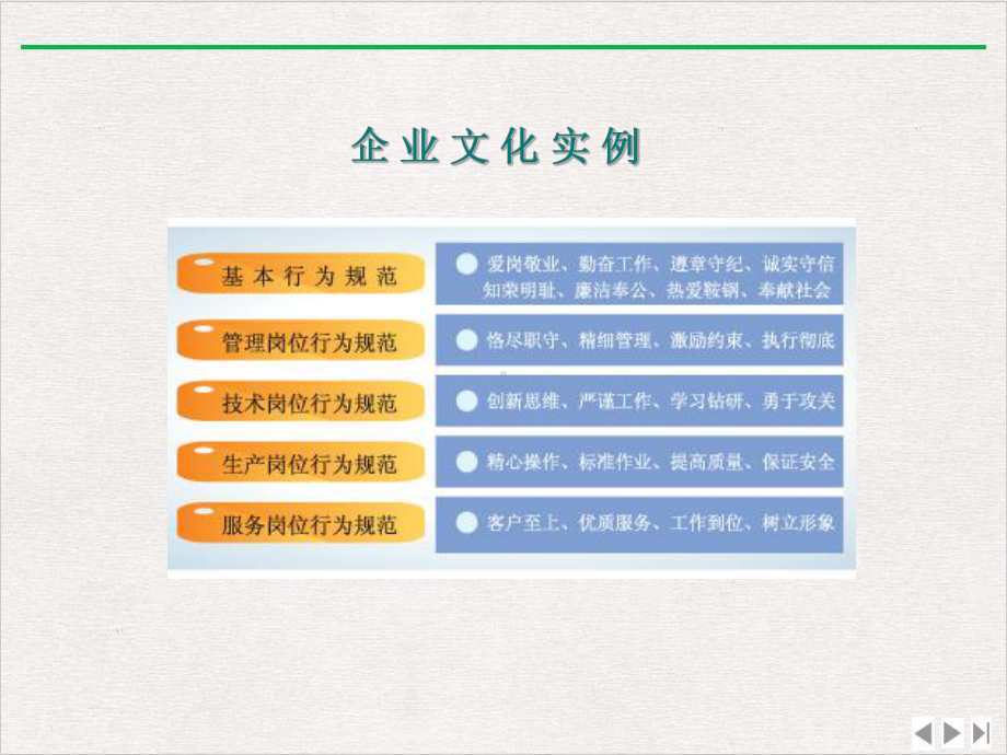 汽车维修企业文化最新版课件.pptx_第1页