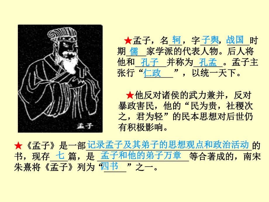 天将降大任于是人也课件.ppt_第3页