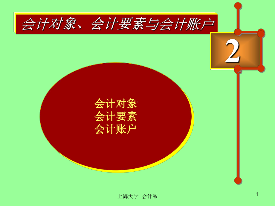 会计对象会计要素和会计账户课件.ppt_第1页