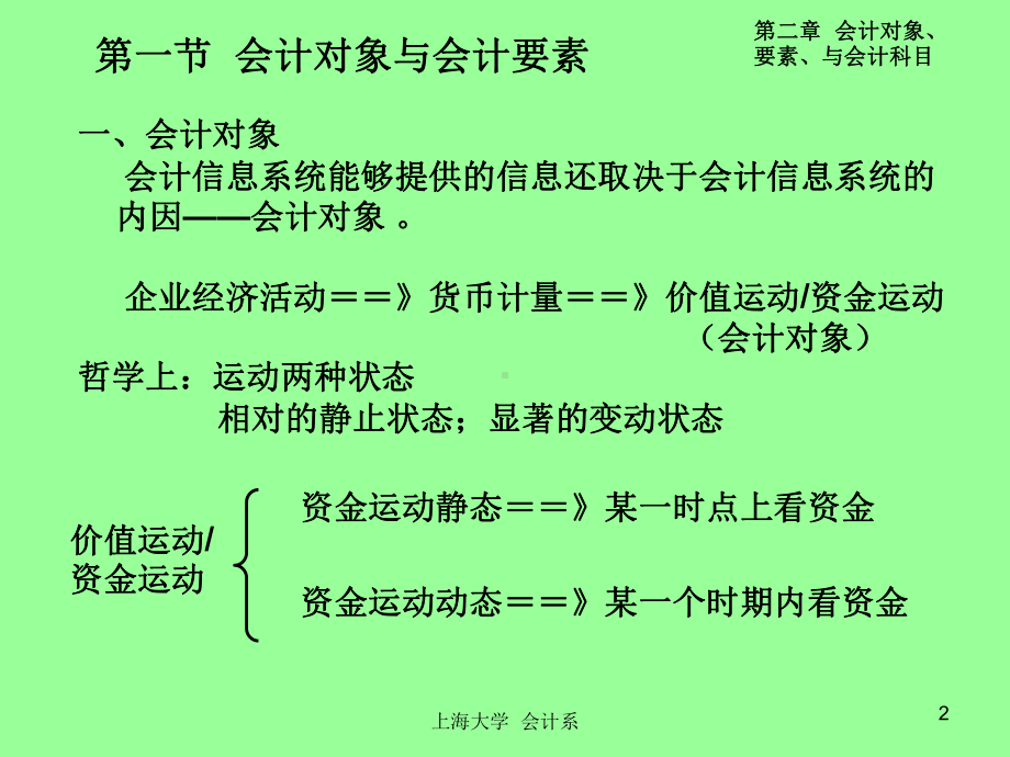 会计对象会计要素和会计账户课件.ppt_第2页