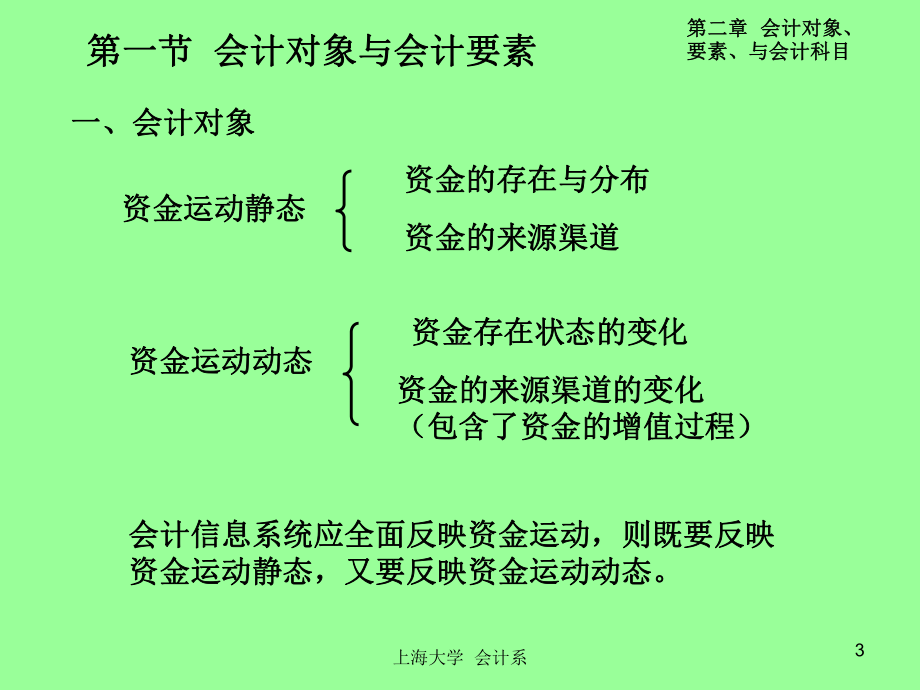 会计对象会计要素和会计账户课件.ppt_第3页