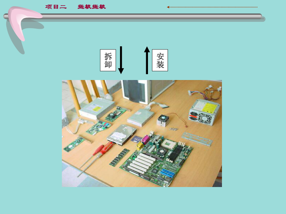实训演示文稿-项目1-拆装主机课件.ppt_第3页