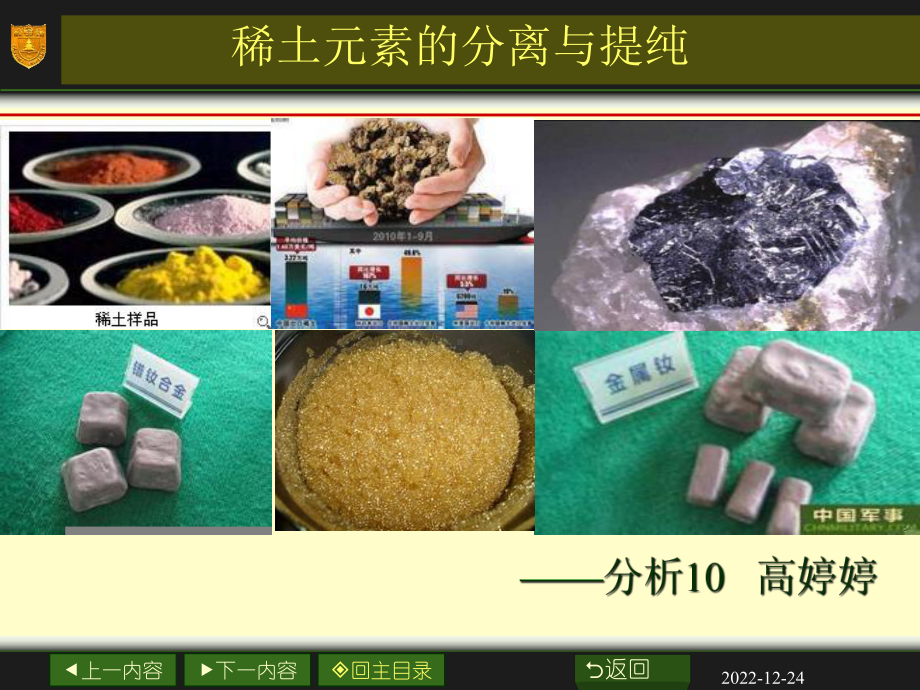 稀土元素的分离与提纯教材课件.ppt_第1页