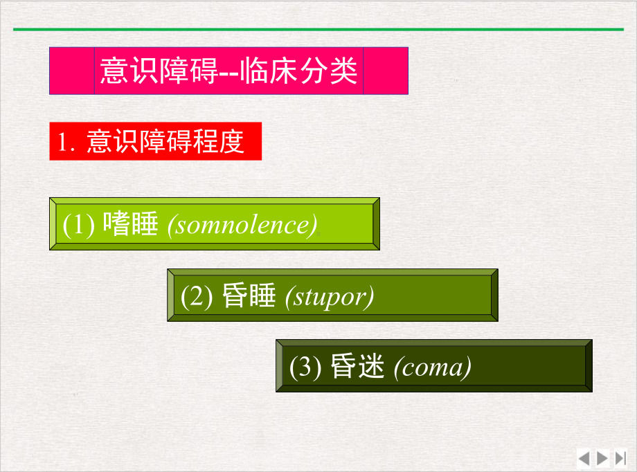 神经学常见症状课件.pptx_第3页