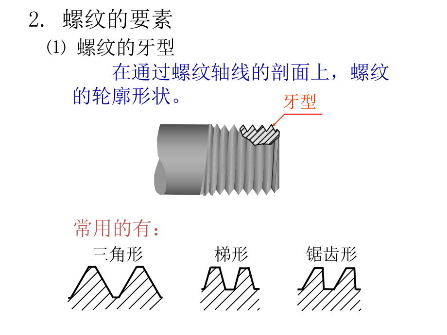 汽车维修基本技能项目四-螺纹紧固件课件.pptx_第3页