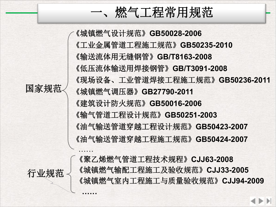 燃气工程设计规范原优质版课件.ppt_第3页