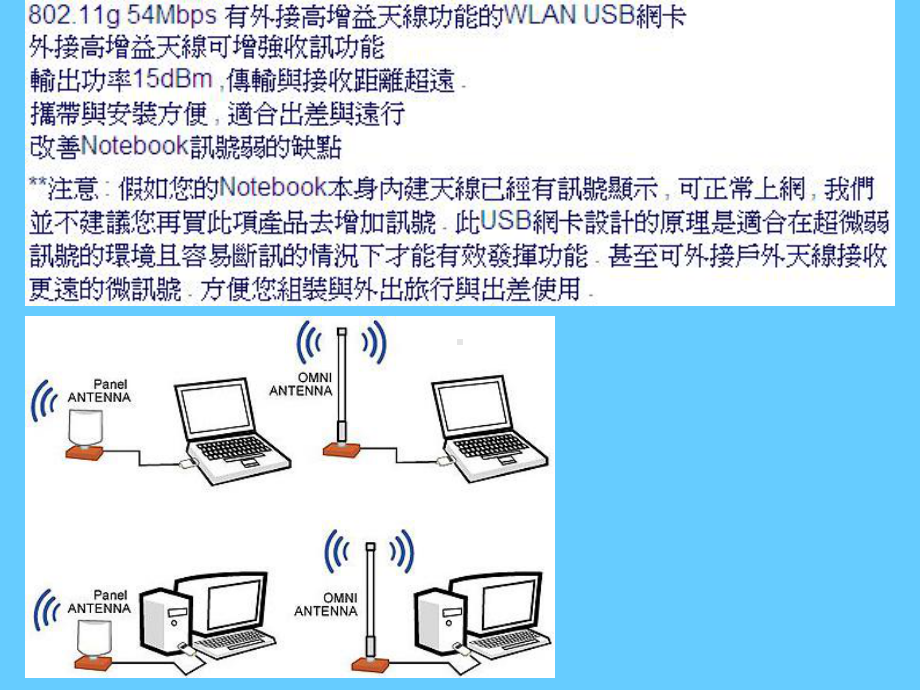 展频技术介绍课件.ppt_第3页