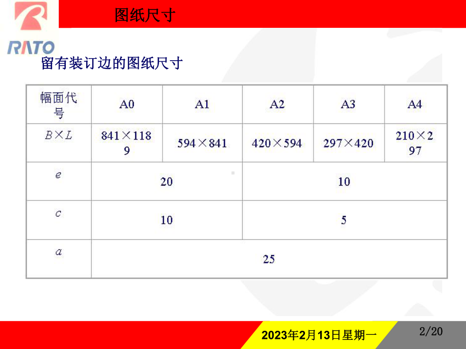 机械制图标准化规定课件.ppt_第2页