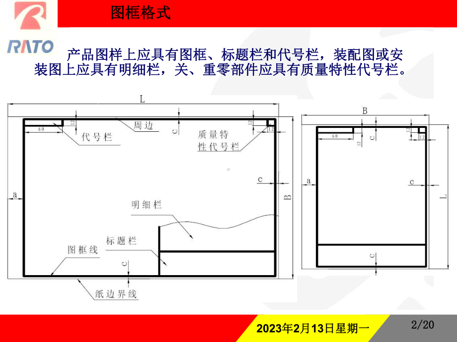 机械制图标准化规定课件.ppt_第3页