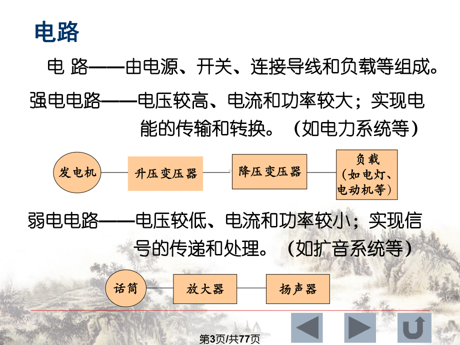 电路和电路元件讲课课件.pptx_第2页