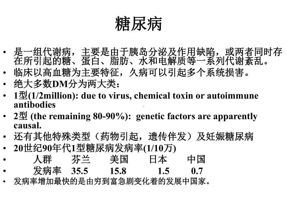 格列本脲课件.ppt_第2页