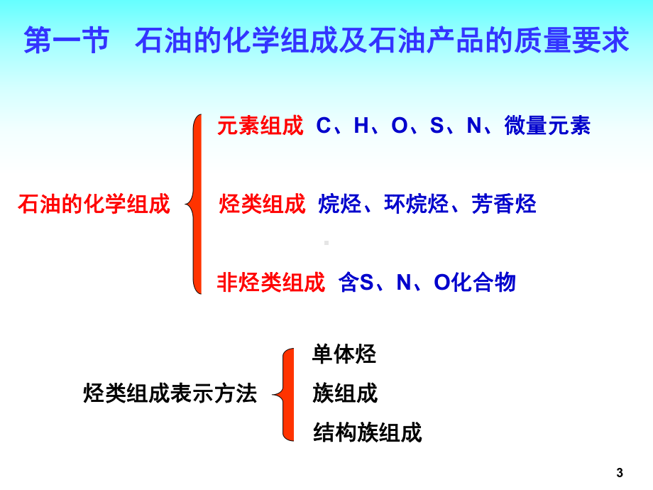 原油加工方案及流程详解课件.ppt_第3页