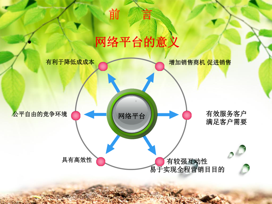 普洱茶营销计划课件.ppt_第2页