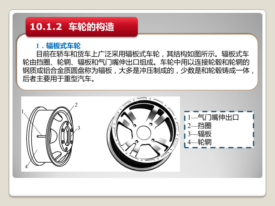 汽车底盘机械系统构造与检修第十章课件.pptx_第3页