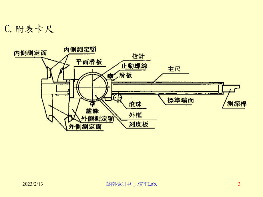 基础量具--卡尺教材课件.ppt_第3页