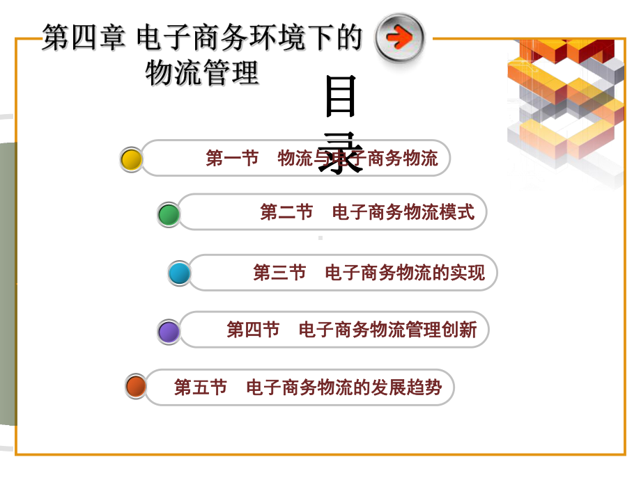 电子商务环境下的物流管理培训课件.ppt_第2页