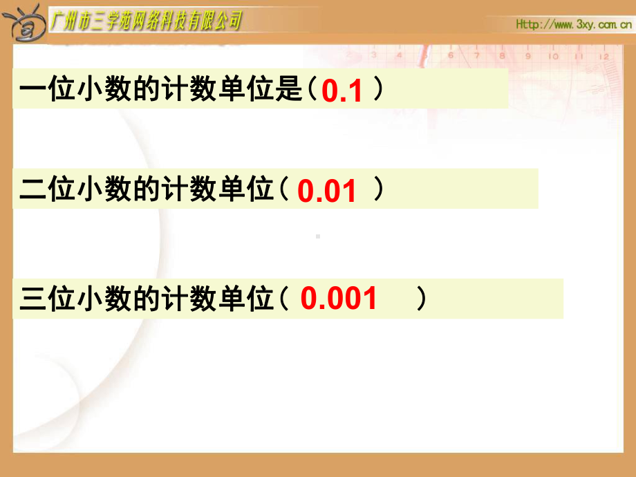 数学小数的性质和大小比较课件.ppt_第3页