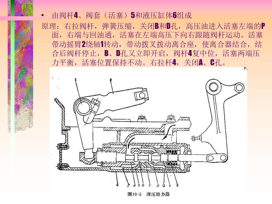 液压传动控制-第3章课件.pptx_第3页