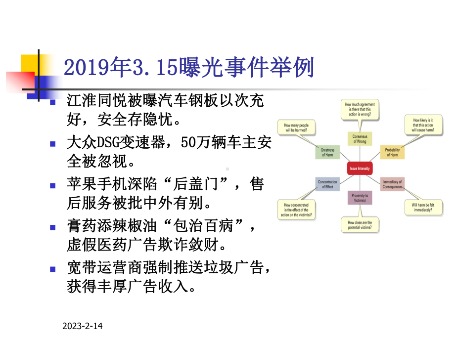 最新-管理道德与社会责任课件-.ppt_第3页