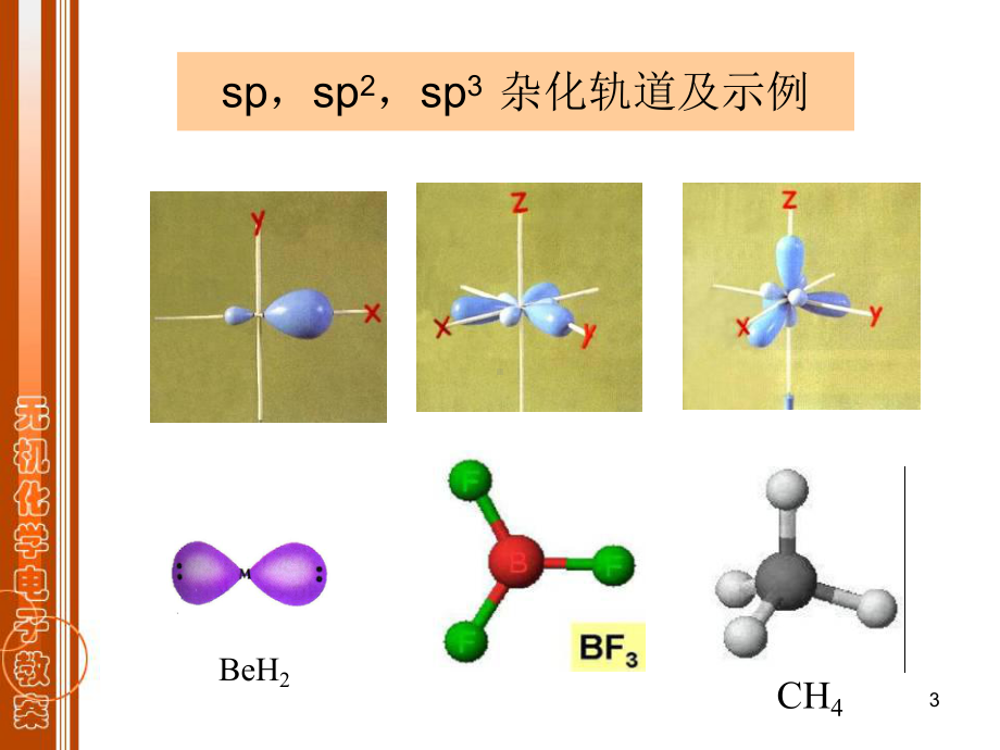 价层电子对互斥理论优质一堂课课件.ppt_第3页