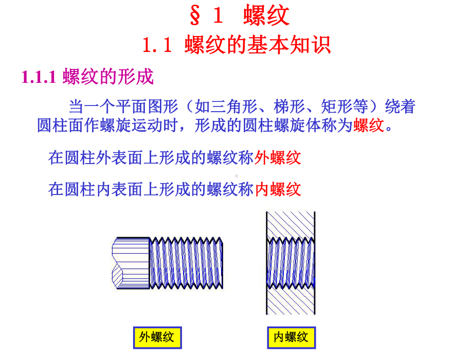 标准件-齿轮-制图课件.ppt_第2页