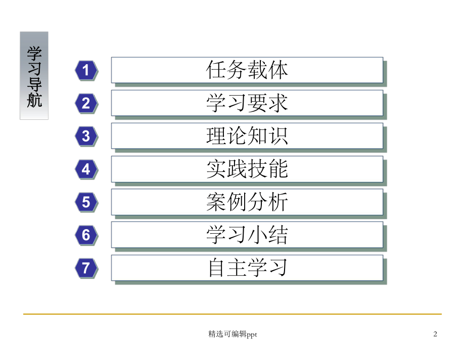 温度传感器故障检修课件.ppt_第2页