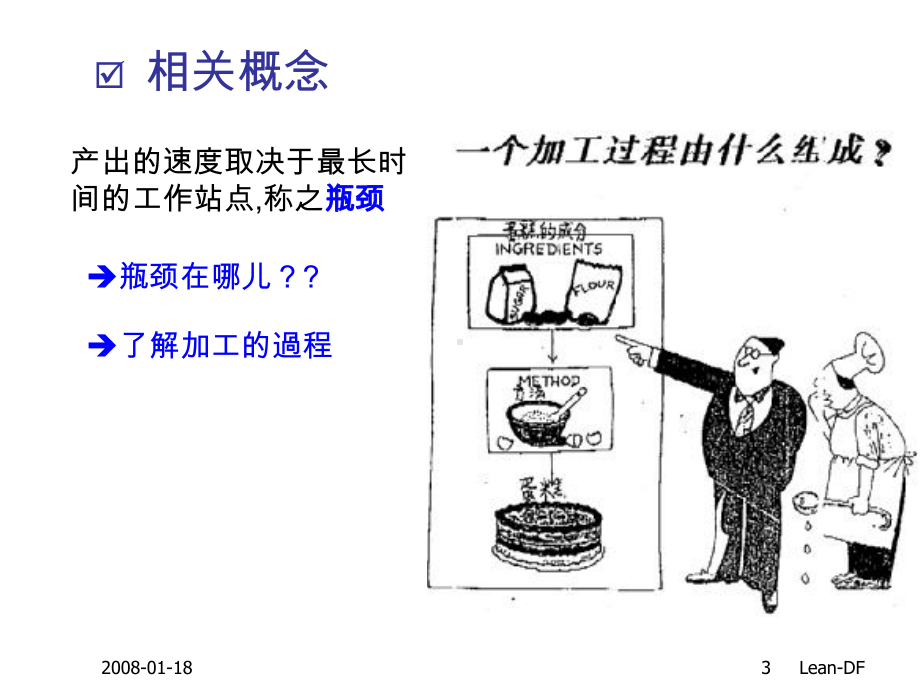 生产线平衡专题教学课件.ppt_第3页