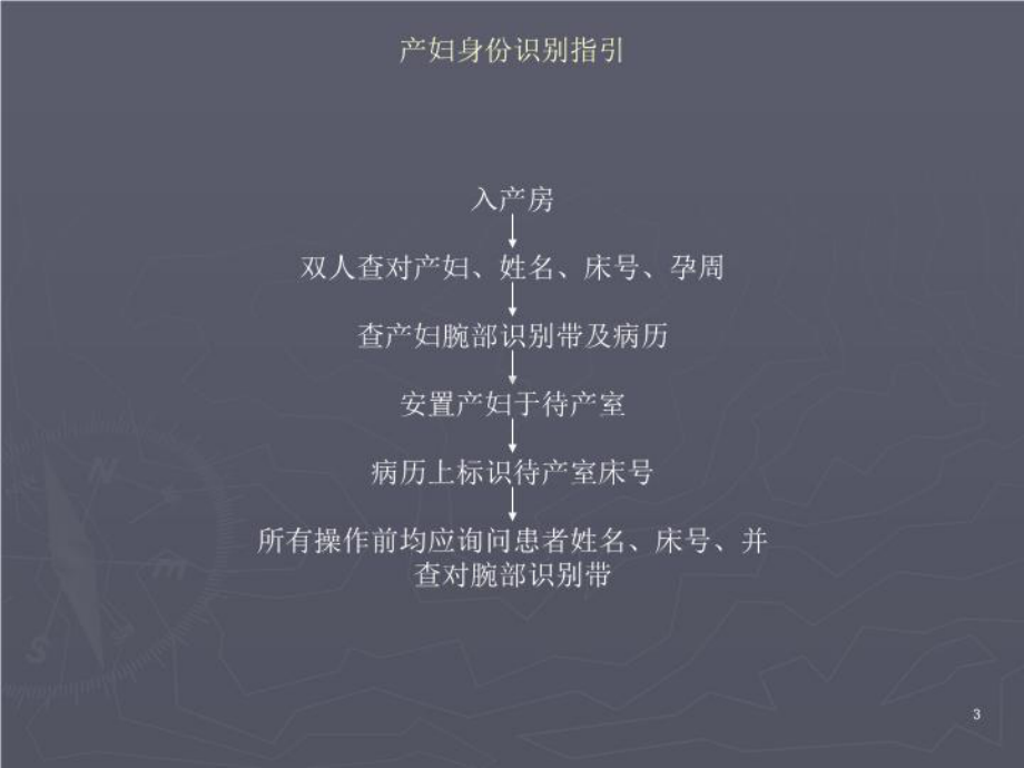 最新产房工作指引课件.ppt_第3页