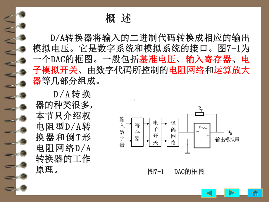 数模和模数转换器-课件.ppt_第3页