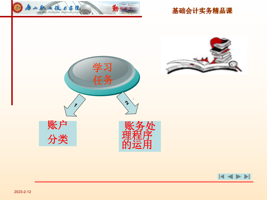 会计基础实务项目六课件.ppt_第2页