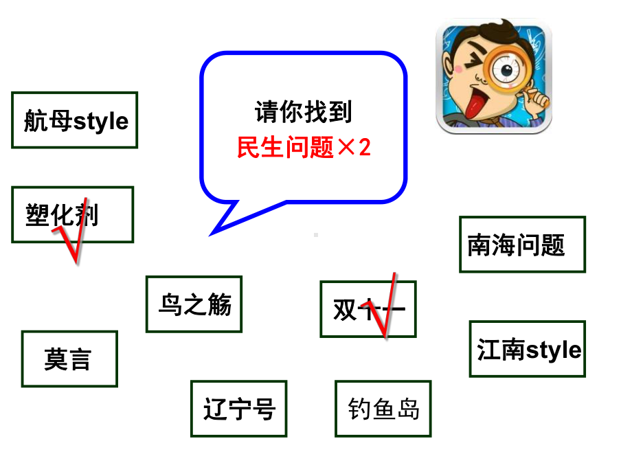 热点专题复习课件.ppt_第3页