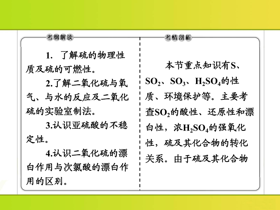 硫和氮的氧化物-优秀课件.ppt_第2页