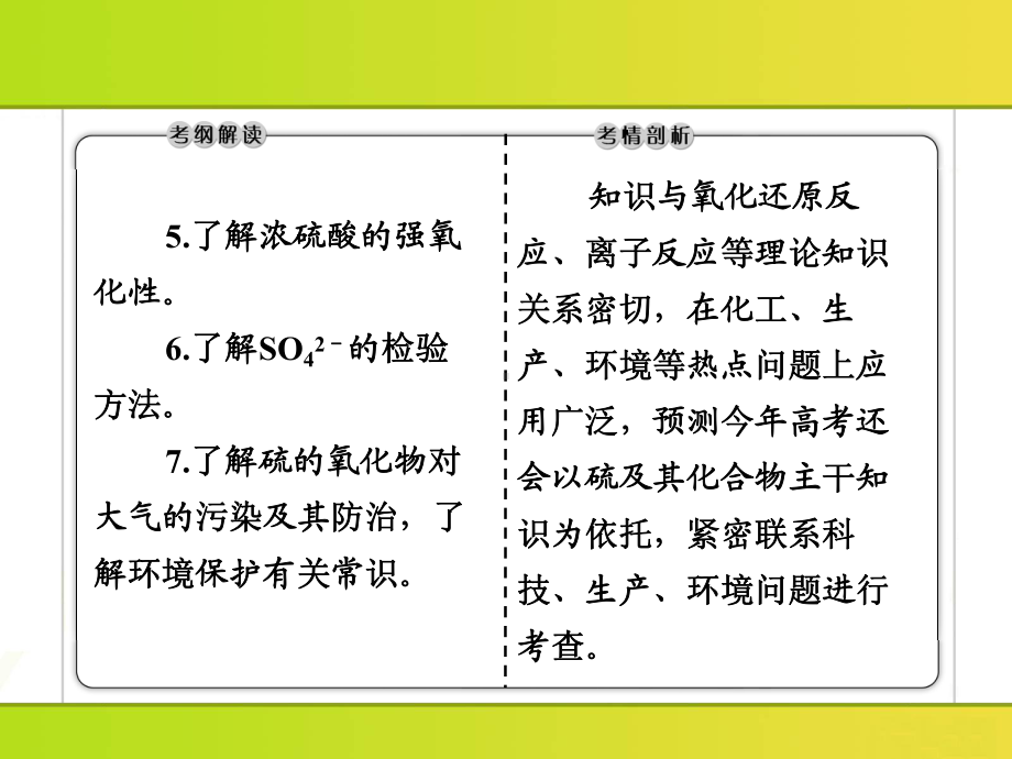 硫和氮的氧化物-优秀课件.ppt_第3页