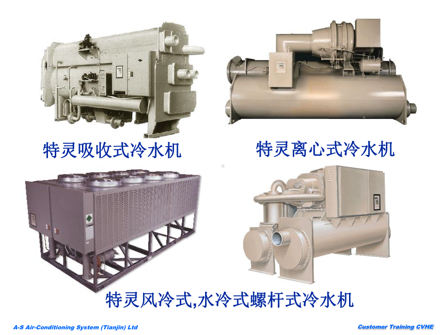 特灵离心式水冷冷水机-课件.ppt_第2页