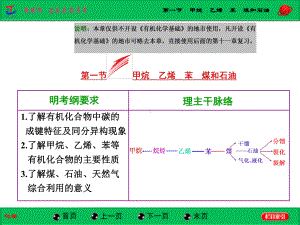 甲烷乙烯苯煤和石油模板课件.ppt