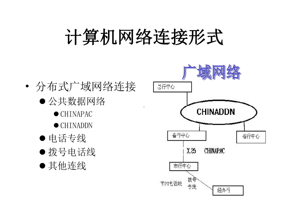 电子商务的发展战略课件.ppt_第3页