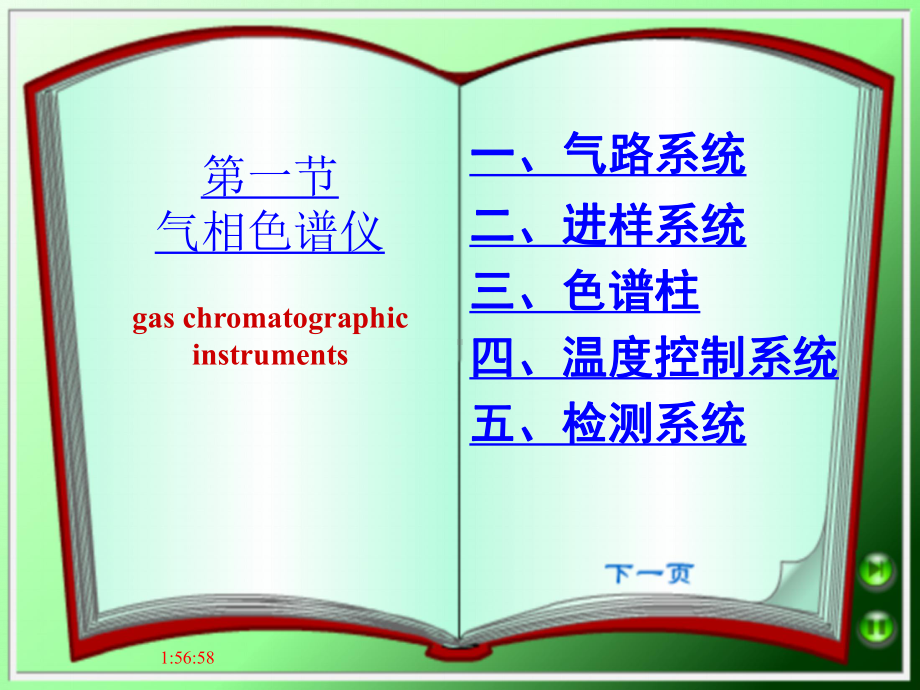 仪器分析-7-气相色谱法课件.ppt_第2页