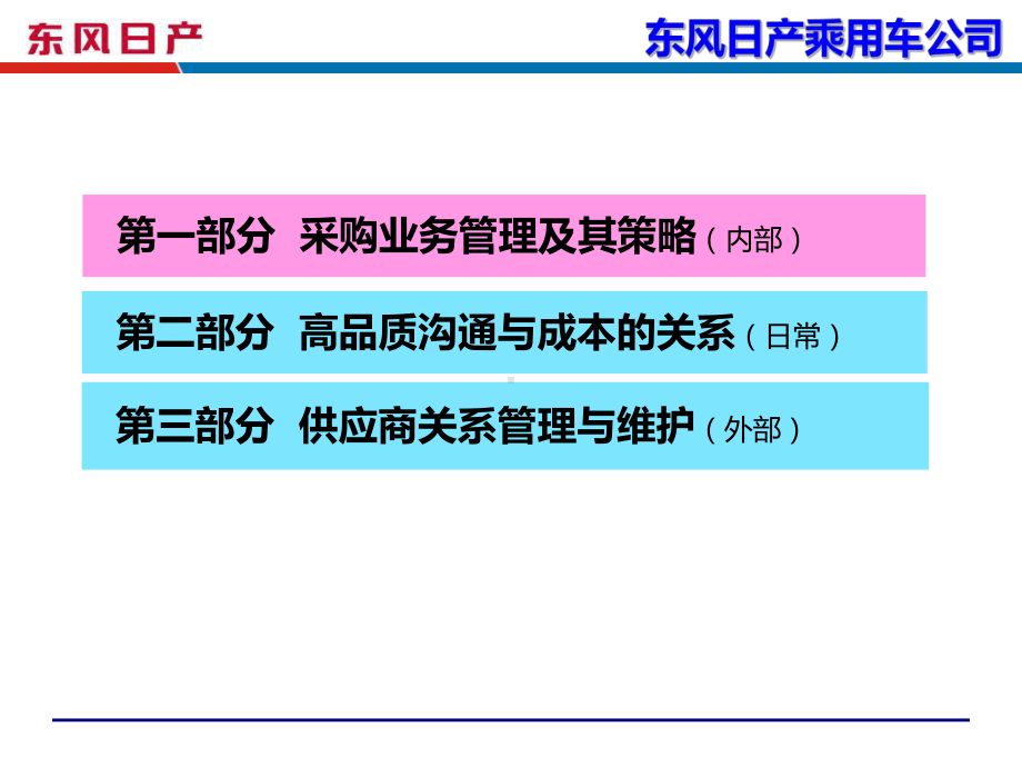 供应商关系管理与维护东风日产采购供应链课件.ppt_第3页