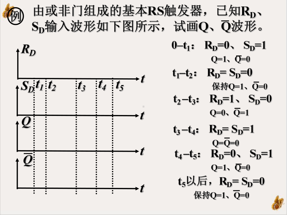 时序逻辑电路讲解课件1.ppt_第3页