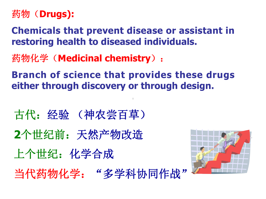 最新new药物设计课件.ppt_第2页