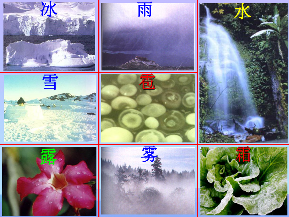 物质的三态、温度的测量8-苏科版优秀课件.ppt_第2页