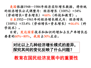 文革期间-课件.ppt