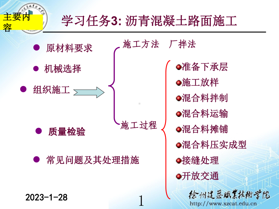 沥青混凝土路面施工课件.ppt_第1页