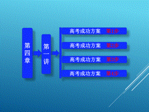 煤制天然气催化剂的研究课件.ppt