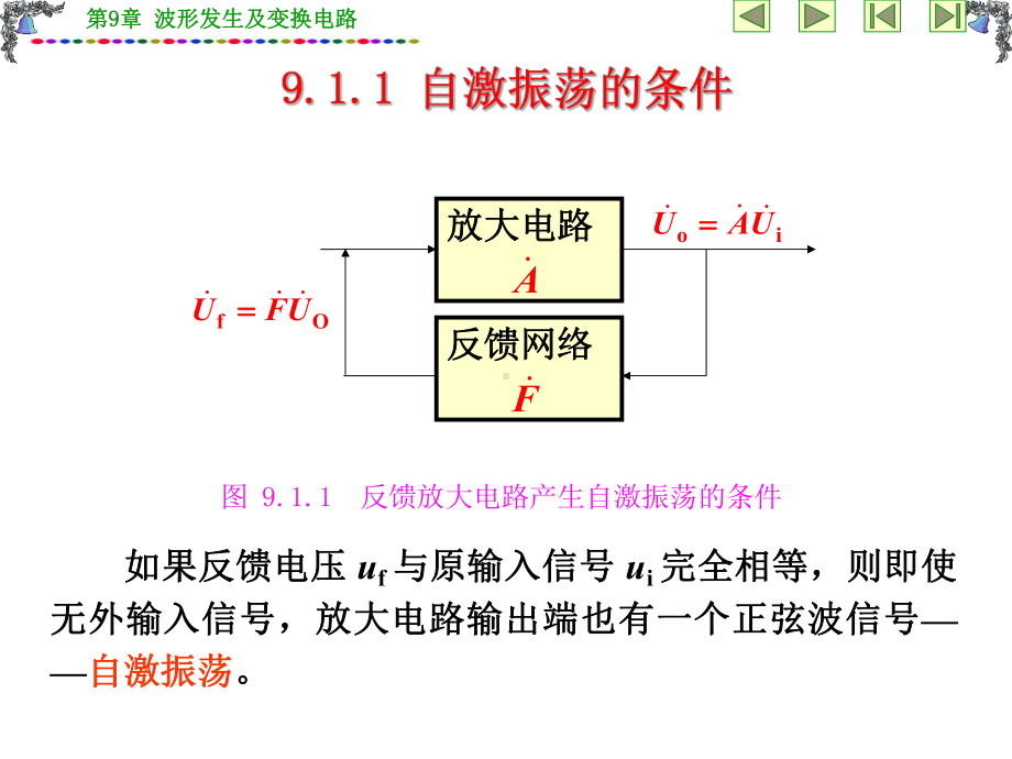 波形发生及变换电路课件.ppt_第3页