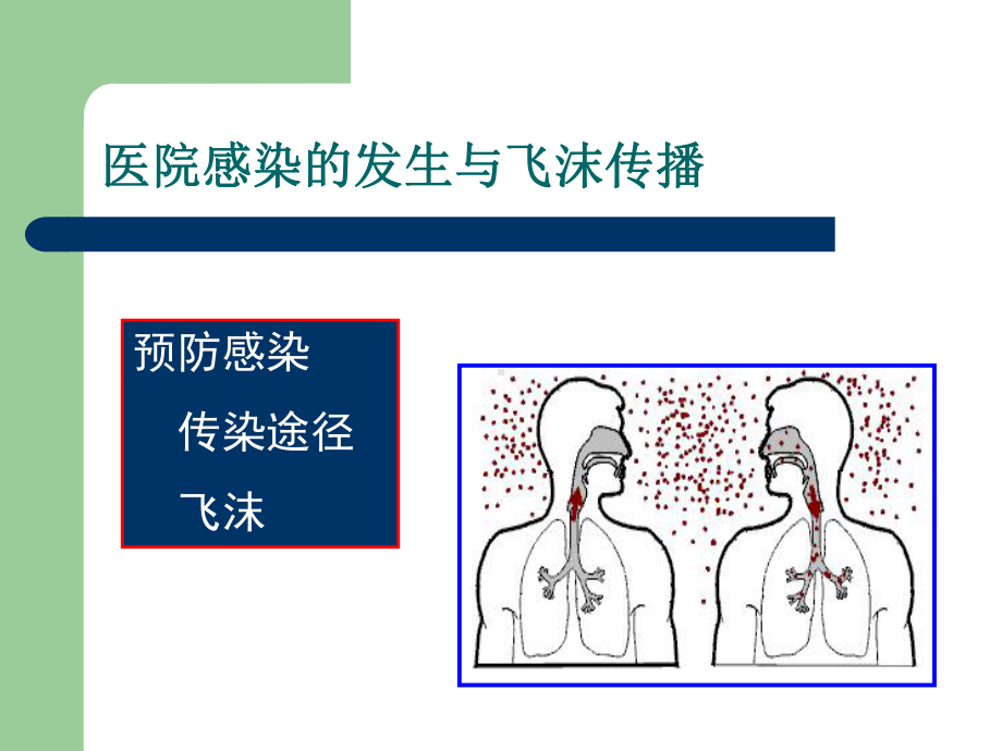 最新医院正确戴口罩课件.ppt_第2页